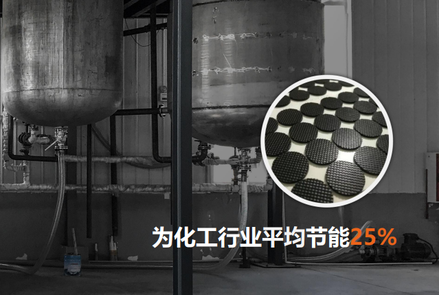化工行业