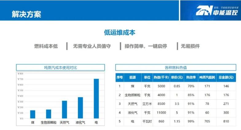 QQ截图20221125091702.jpg